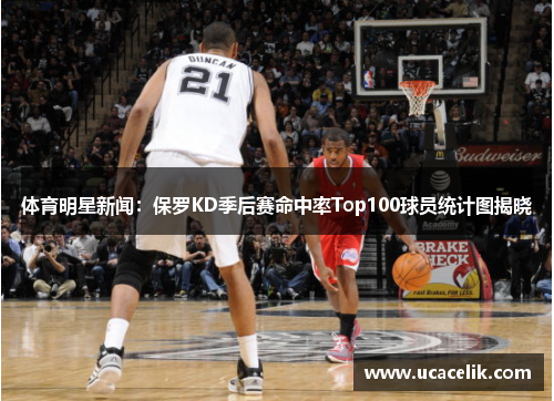 体育明星新闻：保罗KD季后赛命中率Top100球员统计图揭晓